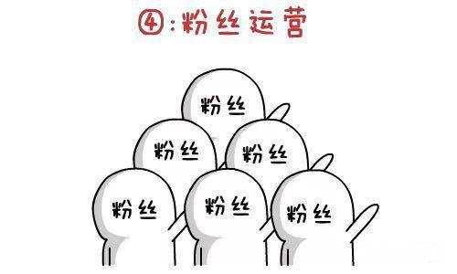 淘寶手機(jī)用戶(hù)轉(zhuǎn)化為粉絲 了解淘寶直播的運(yùn)營(yíng)模式