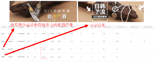 鉆展按點擊收費模式的投放技巧