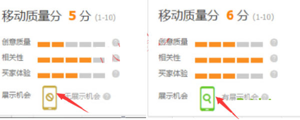 無線端手淘直通車怎么做?