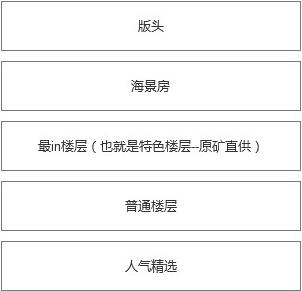 2017淘寶99大促基礎(chǔ)招商規(guī)則