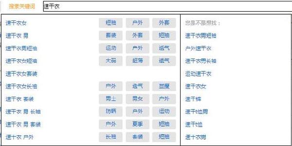 直通車優(yōu)化實操技巧經(jīng)驗整合
