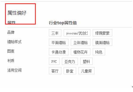 直通車如何找到屬于你的關(guān)鍵詞
