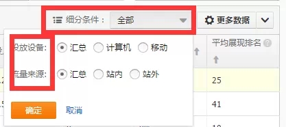 直通車怎么養(yǎng)詞選詞及優(yōu)化