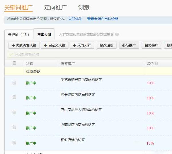利用直通車人群溢價(jià)來(lái)提高點(diǎn)擊轉(zhuǎn)化率