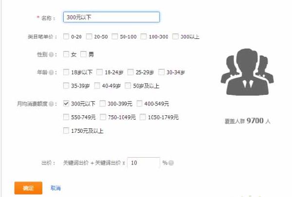 利用直通車人群溢價(jià)來(lái)提高點(diǎn)擊轉(zhuǎn)化率