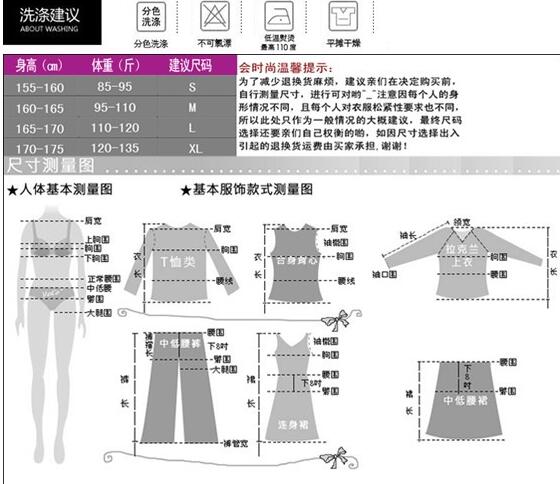 寶貝描述頁的優(yōu)秀案例分析