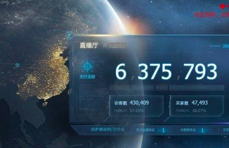 生意參謀全屏模式