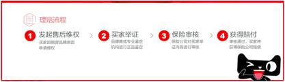 天貓正品保證險