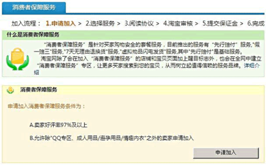 如何加入消費(fèi)者保障服務(wù)？