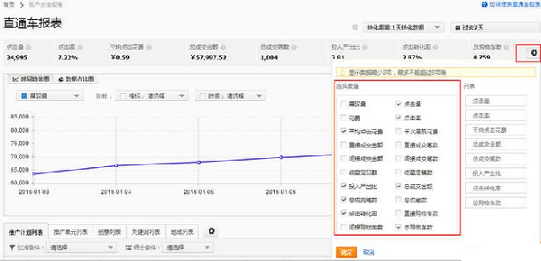 直通車報(bào)表數(shù)據(jù)