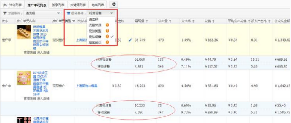 直通車報(bào)表數(shù)據(jù)