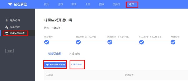 明星店鋪如何申請品牌詞