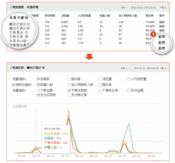 來(lái)源詳情