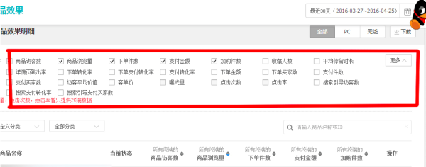 生意參謀