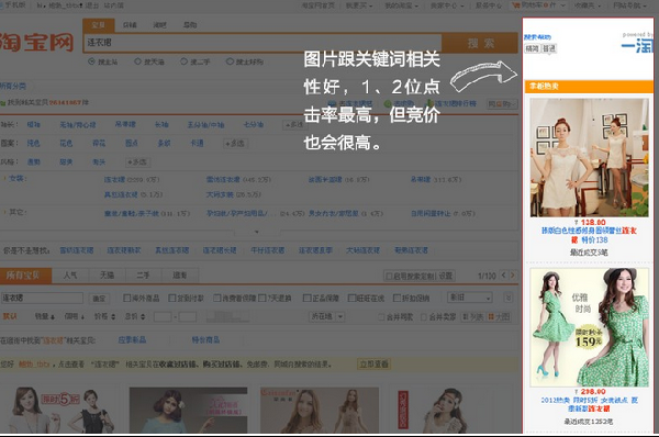 直通車展位位置排名效果分析