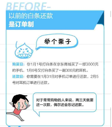 2017京東白條還款方式