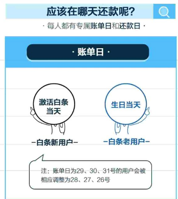 2017京東白條還款方式