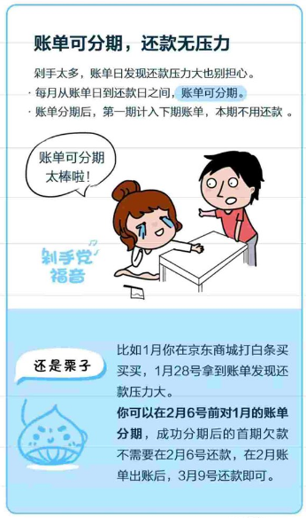 2017京東白條還款方式