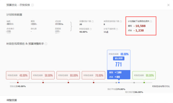 預(yù)算優(yōu)化.jpg
