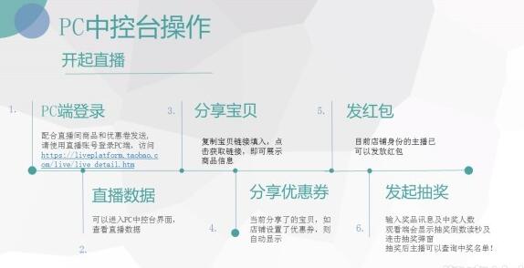 淘寶直播中控臺