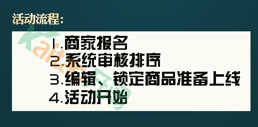 天天特價活動流程