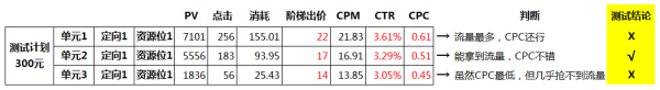 創(chuàng)建測(cè)試計(jì)劃.jpg