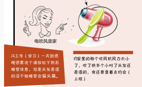挖掘買家訴求.jpg