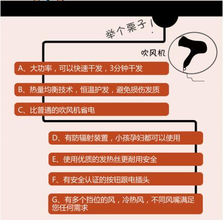 產(chǎn)品功能特性.jpg
