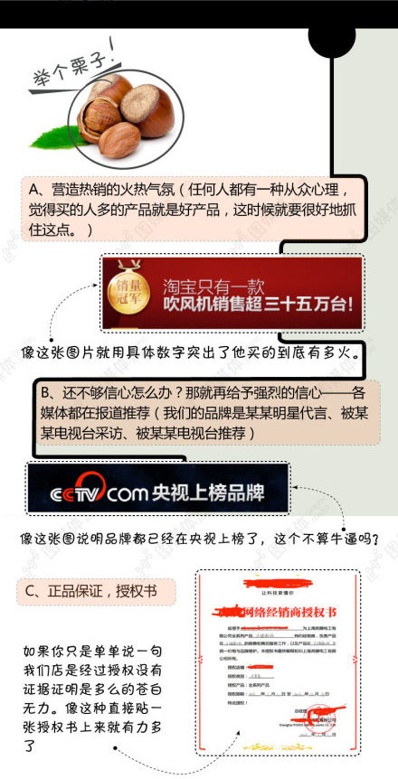 給出購(gòu)買信心-3.jpg