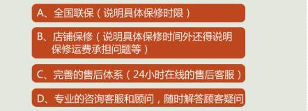 優(yōu)質(zhì)的售后服務(wù).jpg
