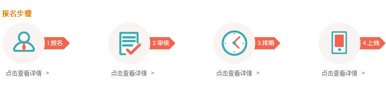 淘搶購報名流程圖