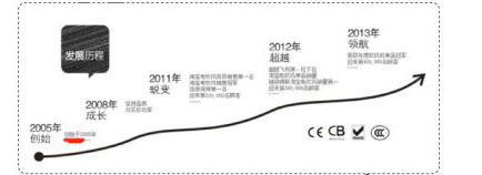 情感營(yíng)銷.jpg