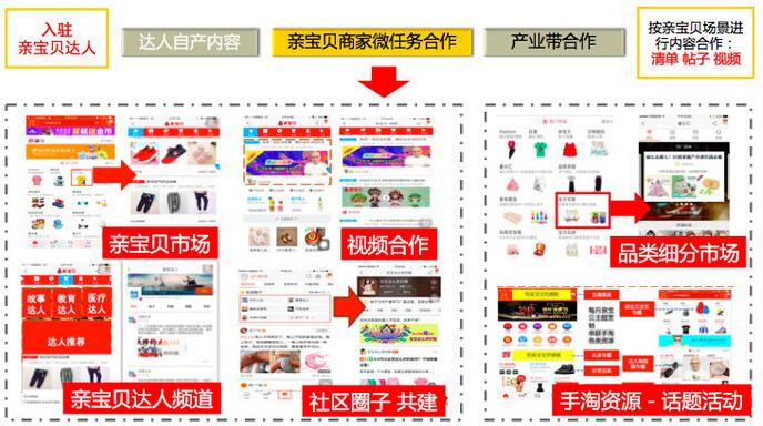 親寶貝達(dá)人權(quán)益.jpg