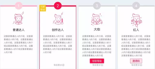淘寶達人2.0后臺 淘寶達人2.0后臺
