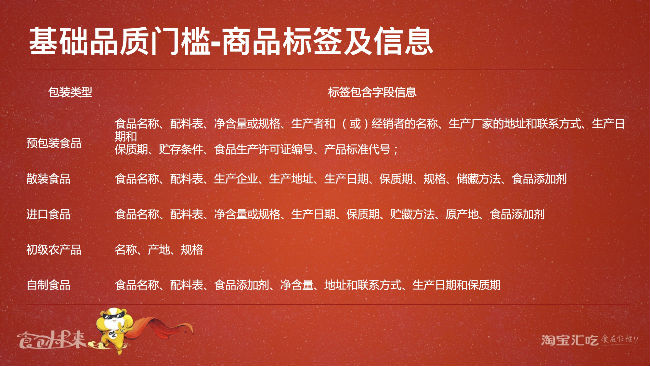 商品標(biāo)簽及信息.jpg