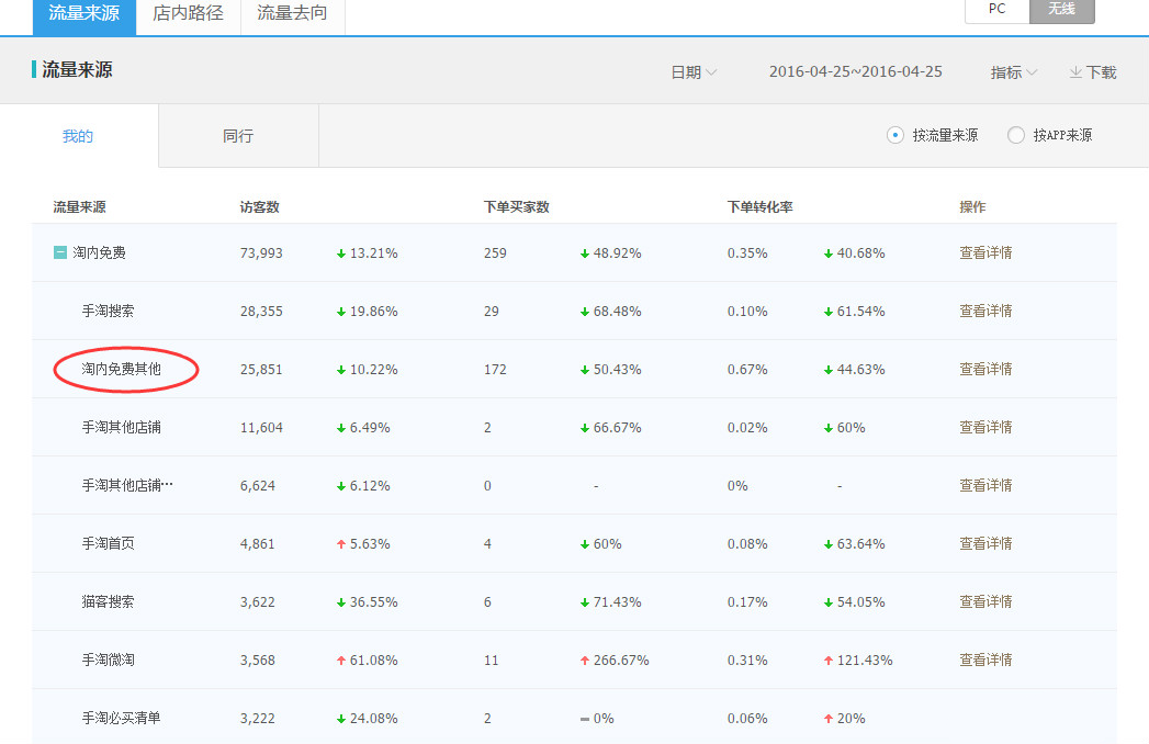手淘推薦流量1.png