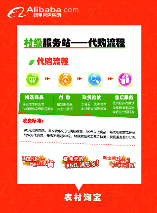 農(nóng)村淘寶服務(wù)站代購流程