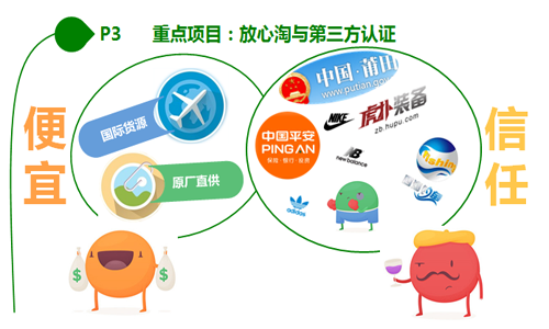 淘寶放心淘靠譜嗎