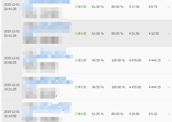 傭金曬圖.png 傭金曬圖.png