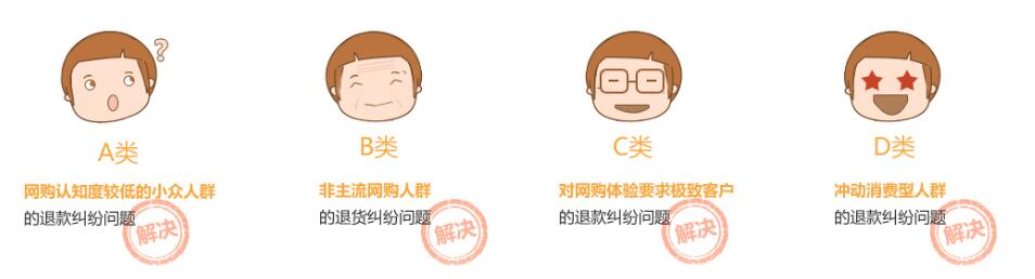放心淘