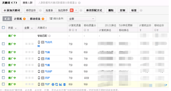 直通車關(guān)鍵詞1.png