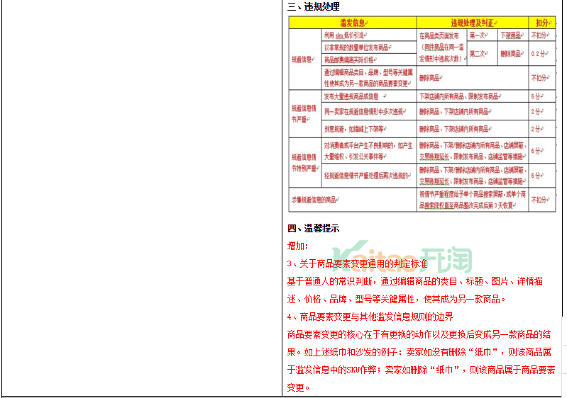 淘寶規(guī)則