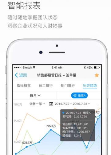 釘釘智能報(bào)表