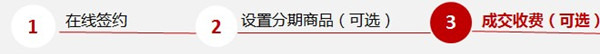 完成商品設(shè)置