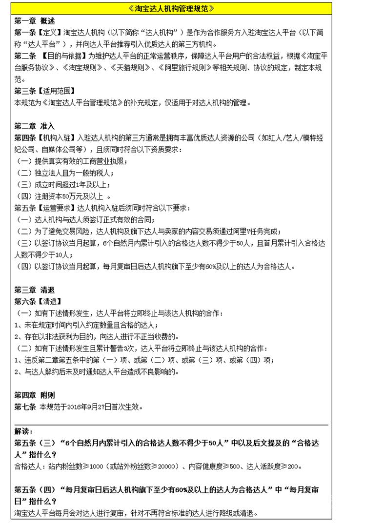 淘寶達人機構管理規(guī)范