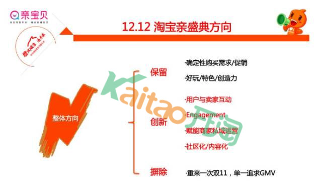 雙12淘寶親寶貝盛典方向.jpg