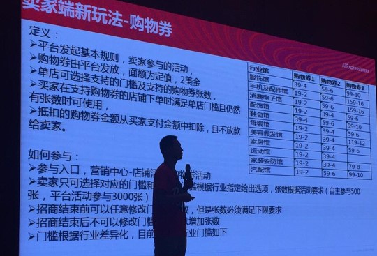 速賣通購物券玩法