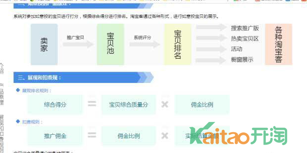 如何做好淘寶客推廣.jpg