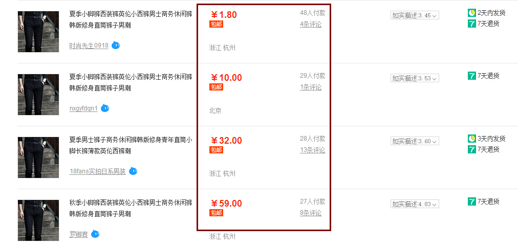 如何快速提高轉(zhuǎn)化率 如何快速提高轉(zhuǎn)化率