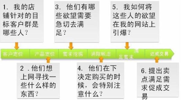 文案策劃設計.jpg 文案策劃設計.jpg